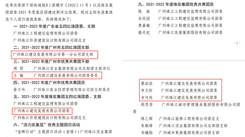 1654506670172107.jpg 图片1:集团团委表彰文件_副本.jpg