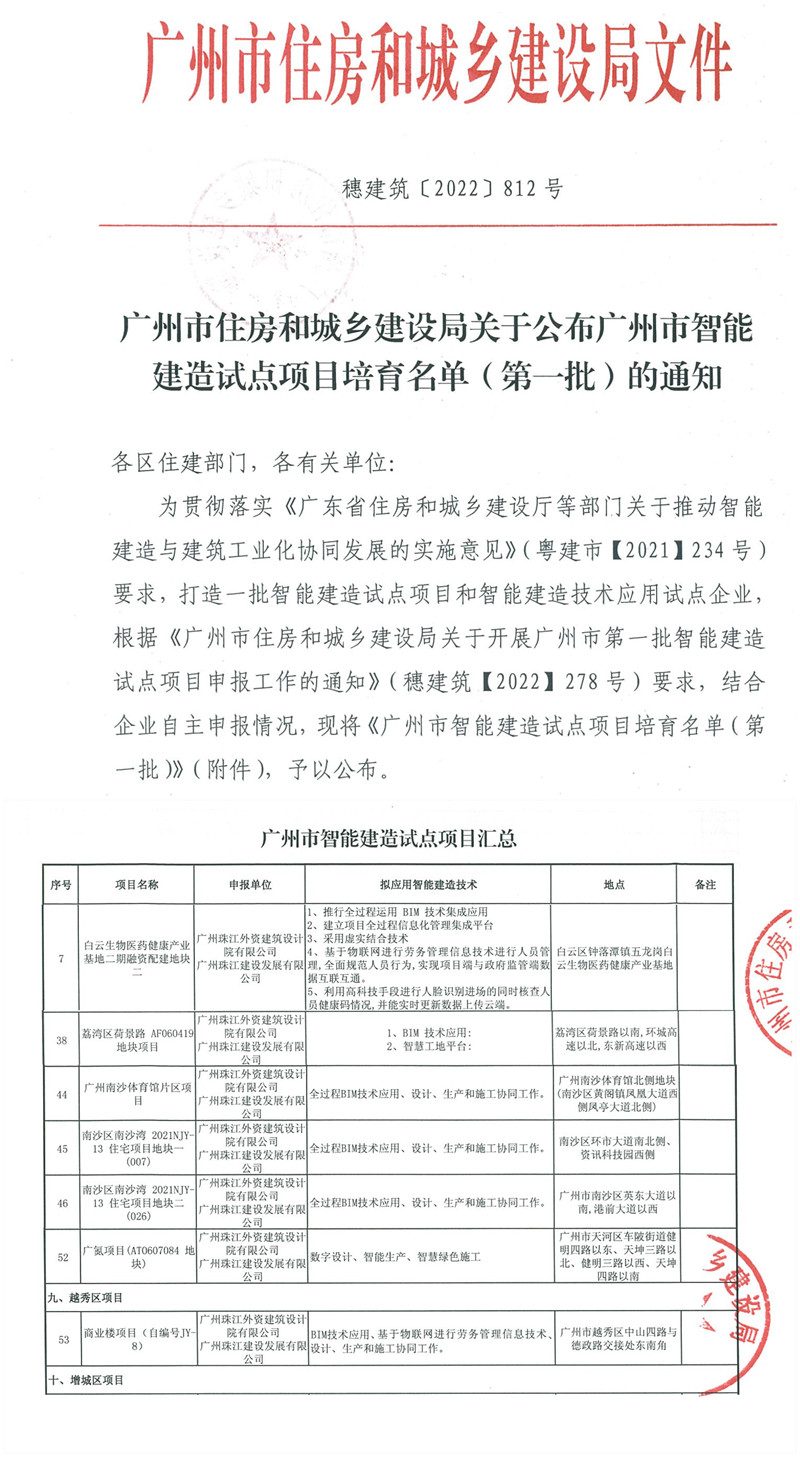1663808699648849.jpg 广州市智能建造试点项目培育名单_副本.jpg