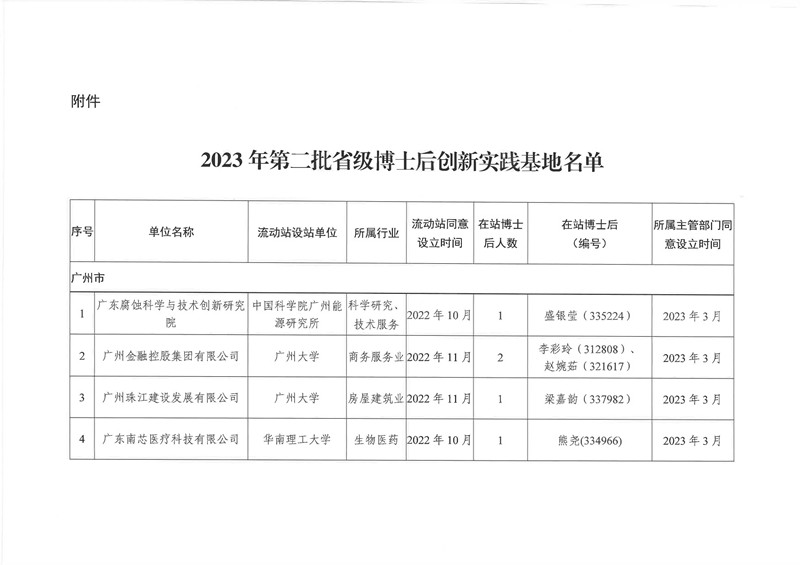 1681866872622686.jpg 图片2.jpg